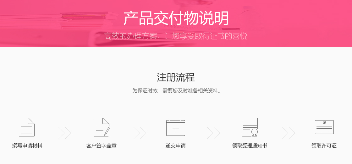 人力資源許可證.jpg