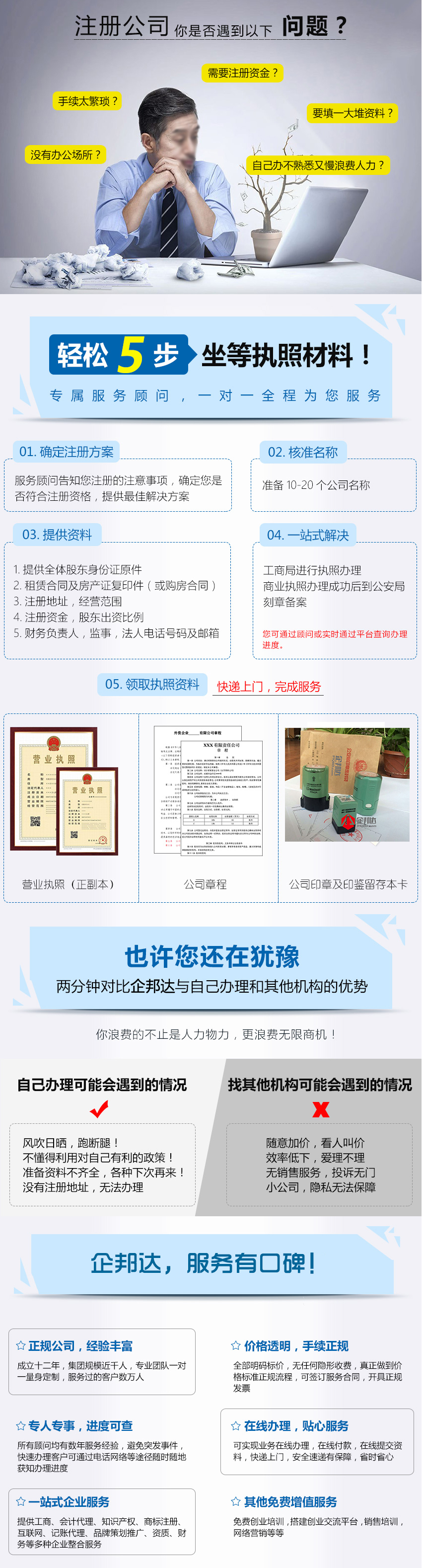 注冊(cè)公司代辦公司.jpg