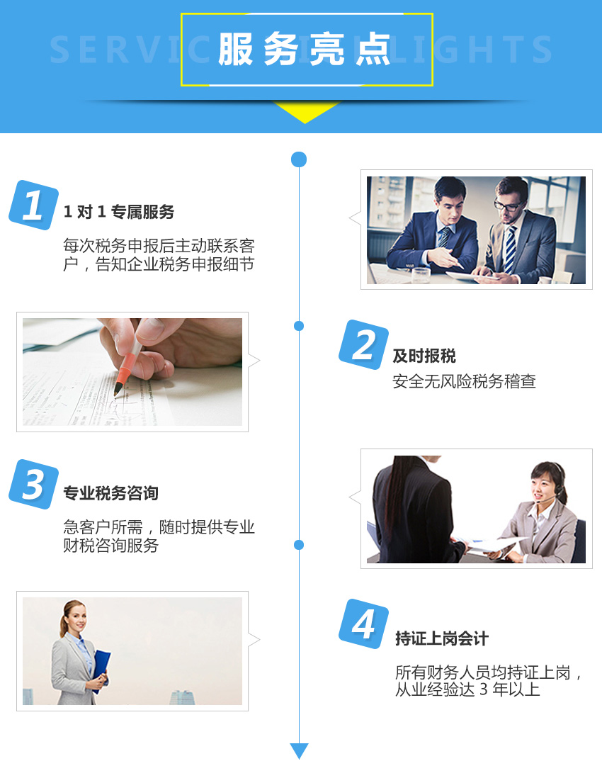 企邦達(dá)服務(wù)優(yōu)勢亮點(diǎn).jpg