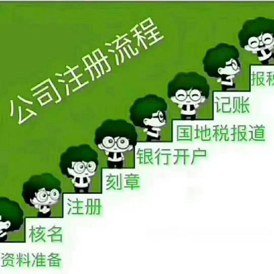 合肥代辦公司注冊公司常識流程.jpg