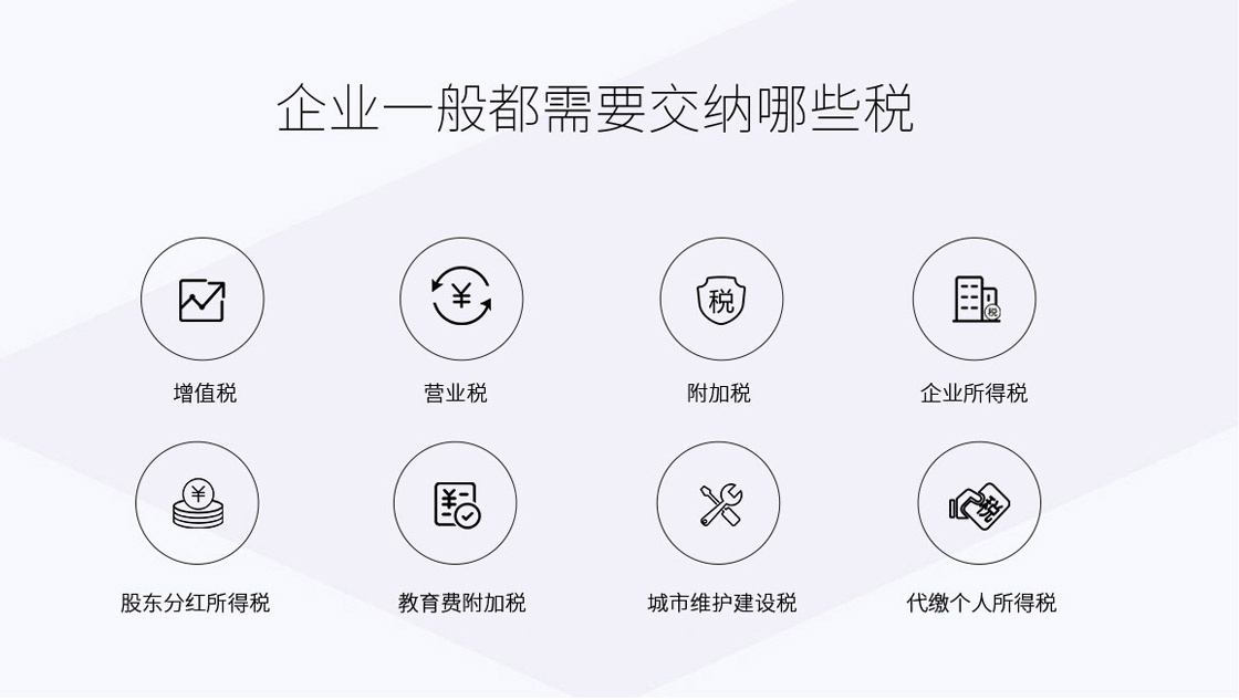 企業(yè)要交哪些稅？.jpg