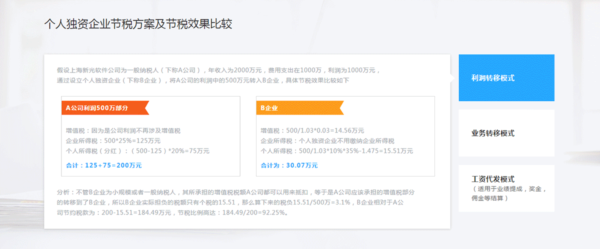 稅收籌劃.png