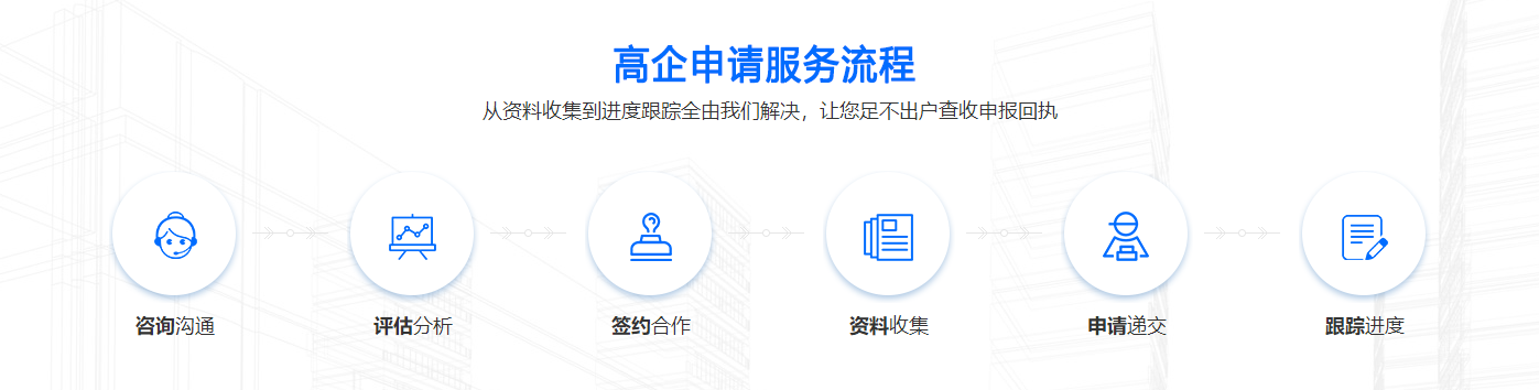 高企申請服務(wù)流程.png